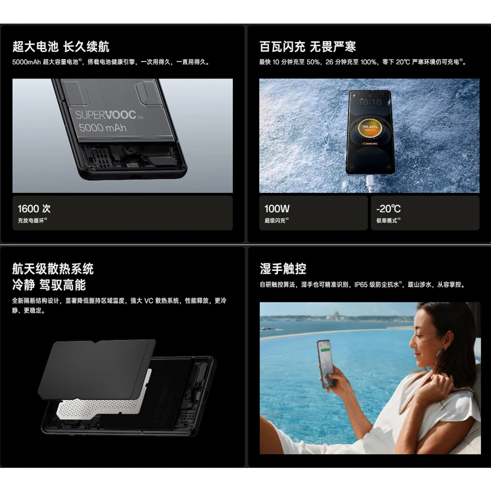 5000mAh long battery life OPPO fashion smart phone Find X7 5G full Netcom fingerprint unlock/face recognition/8GB+256GB/100W - view 5