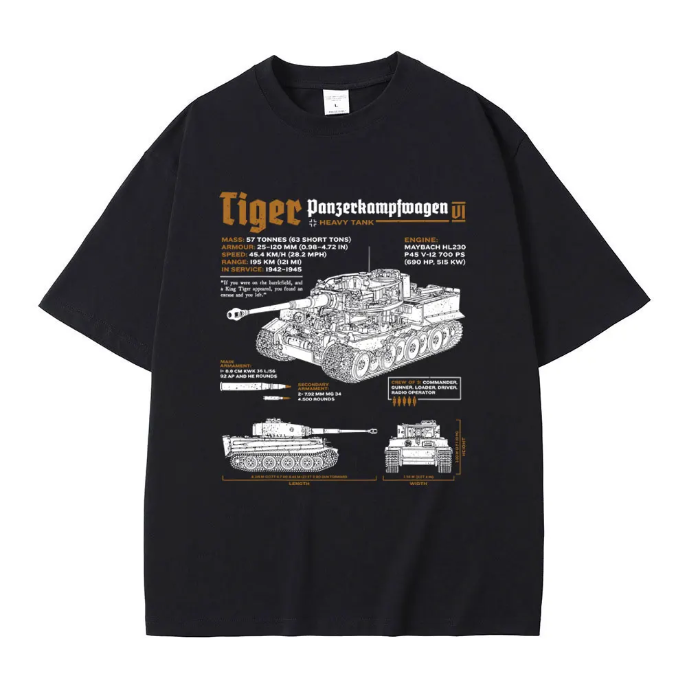 Tiger Tank Panzer P… - image