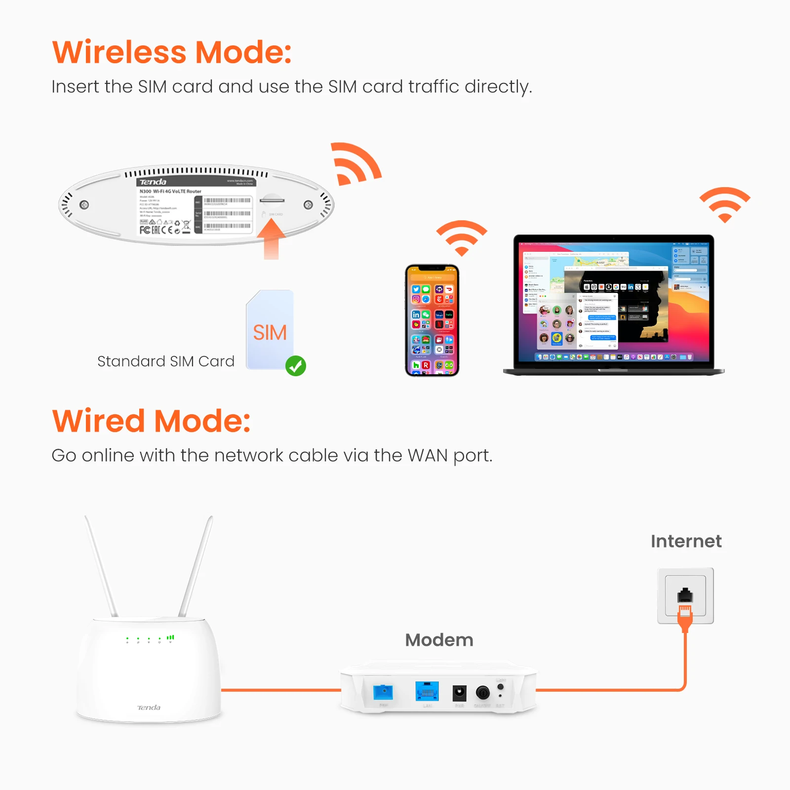 Imagem -02 - Wuhan-wi-fi Router com Livre de Problemas Plug 4g Lte Alta Velocidade up 100 Mais Operador 4g 4g06 Eua Plug Play 150mbps