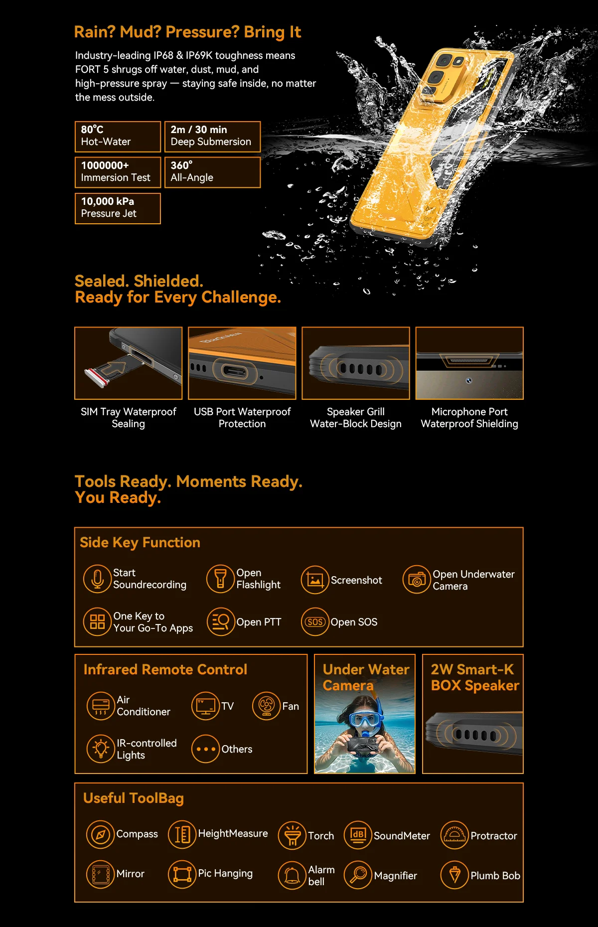 Blackview FORT 5 Rugged Smartphone, The Lightest 108MP Imaging Flagship, Android 16, 36GB(12+24) Expand RAM 256GB ROM, 6.78" HD+ IPS Display, 5000mAh Battery, 33W Fast Charging, NFC