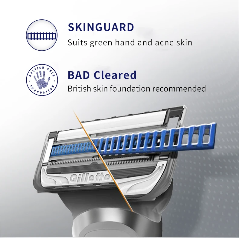 4/8 Pcs Gillette Skin Guard razor blades Gillette shaver head suitable for Gillette Fusion and Skin Guard series shavers