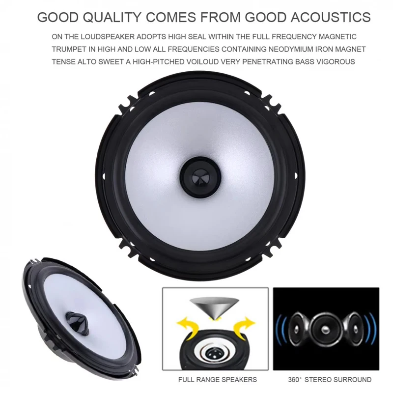 Full Range Frequency Speaker High Pitch Loudspeaker 60W 80Hz-20KHz 2 pcs 6.5 Inch Car Speaker