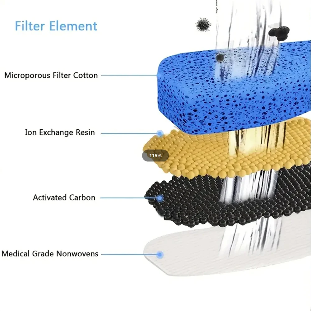 Thumbnail 4 - #13 Low Cost Drinking Fountains That Work