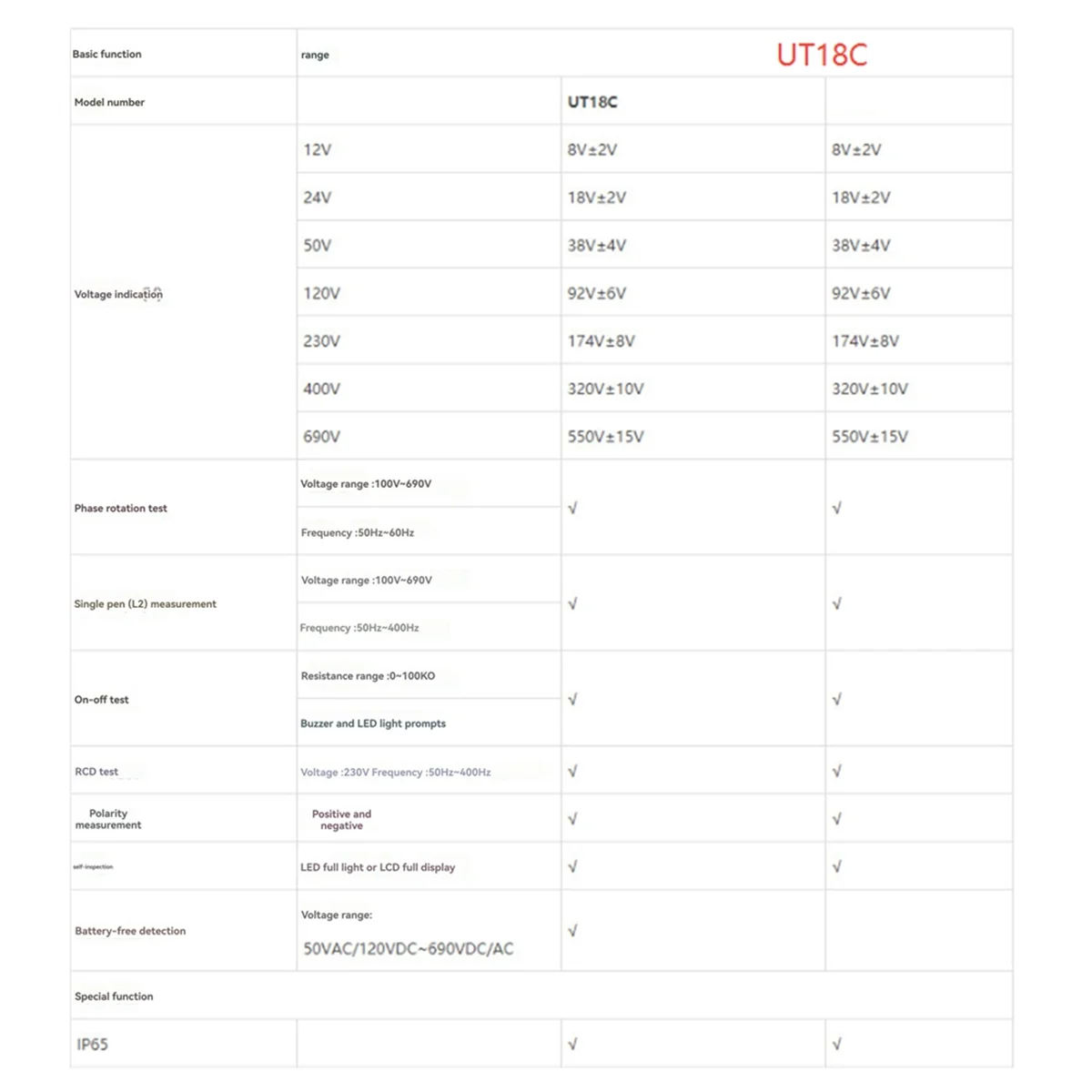 AA98 Voltage and Continuity Tester RCD Handheld Digital Display Voltage Tester Continunity Voltmeter UT18D