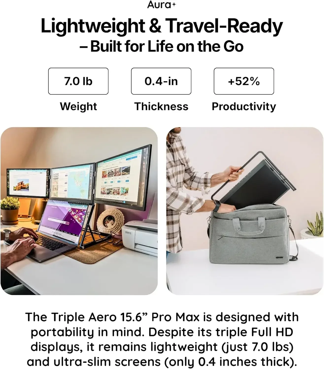 Monitor Extender | Full Aluminum | Quad Screens | 3×15.6” FHD 1080P HDR IPS | USB-C & HDMI | Compatible with 11-18” Laptops view 6