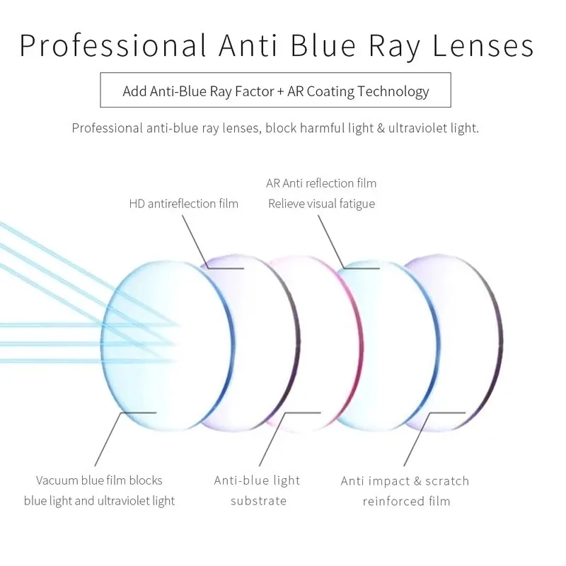 Anti blue light Coated Lenses Business Half Frameless Ultra-light Portable Reading Glasses + Box +1.25 +1.5 +1.75 +2.25 To +4 image 6