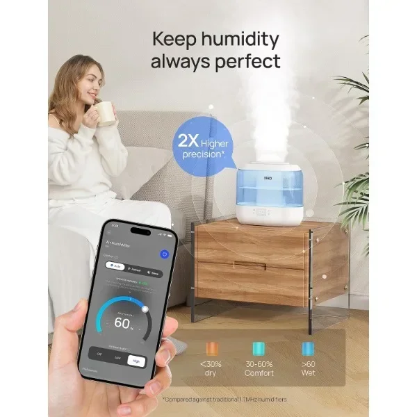 Dreo 4L Smart Humidifiers for Bedroom, Quiet Supersized Cool Mist Ultrasonic Humidifier with Diffuser and Nightlight