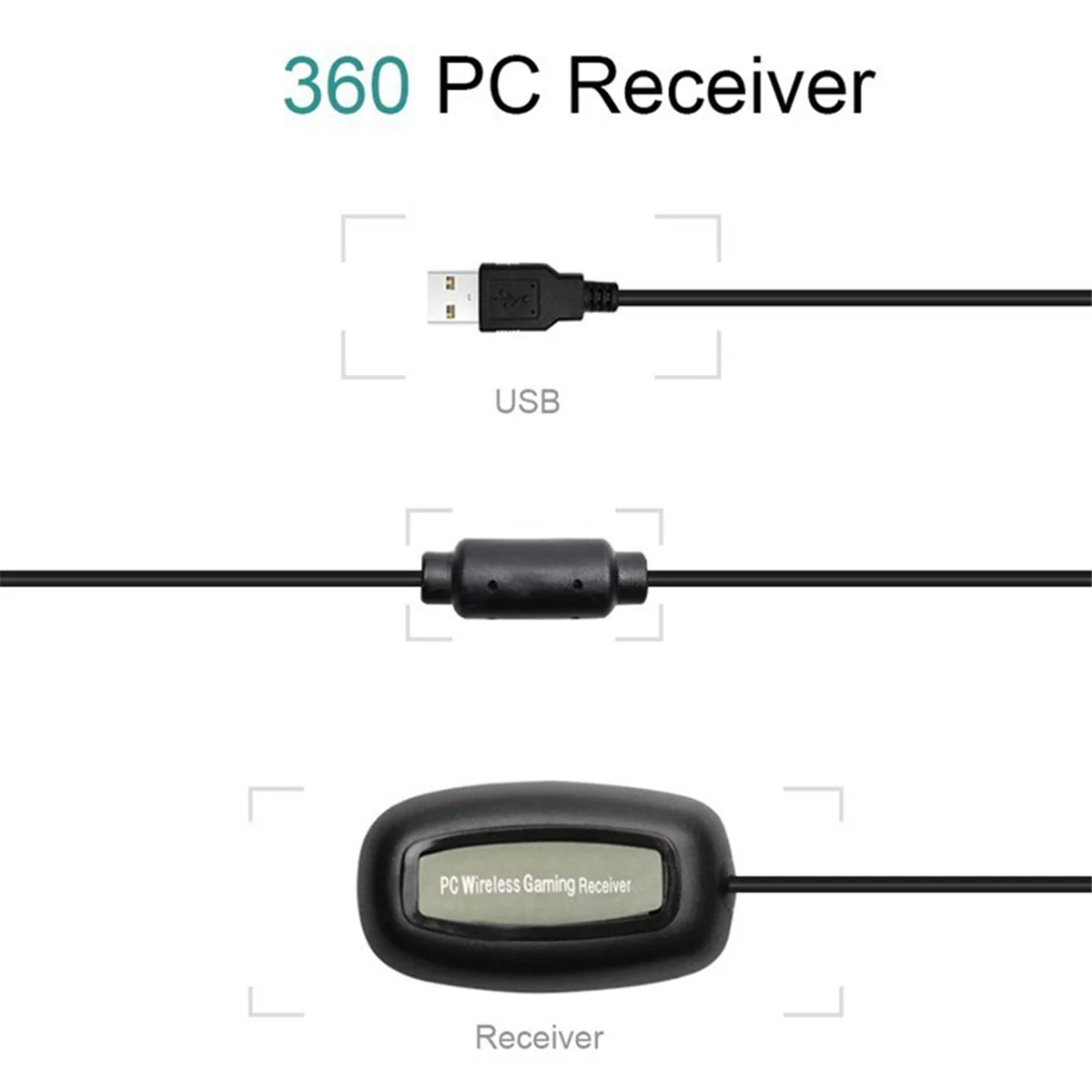 Hot sale For PC Adapter USB Receiver Supports Win7/8/10 System for Xbox360 Controller Console