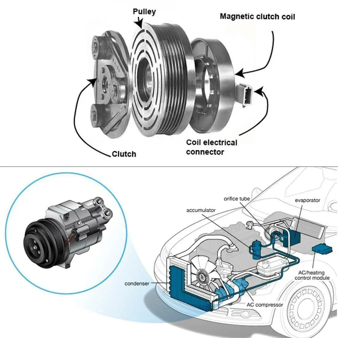 A/C Compressor for Mitsubishi Eclipse 2.4L 2000 2001 2002 2003-2005 CO 10596AC