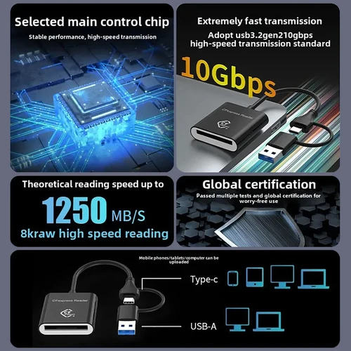 Imagen 2 del producto Lector de tarjetas CFexpress tipo B de 10Gbps USB3.2 Gen2 USB-C lector de tarjetas CFe para Android Windows XP/Vista/7/8/8.1/10/11 Mac OS