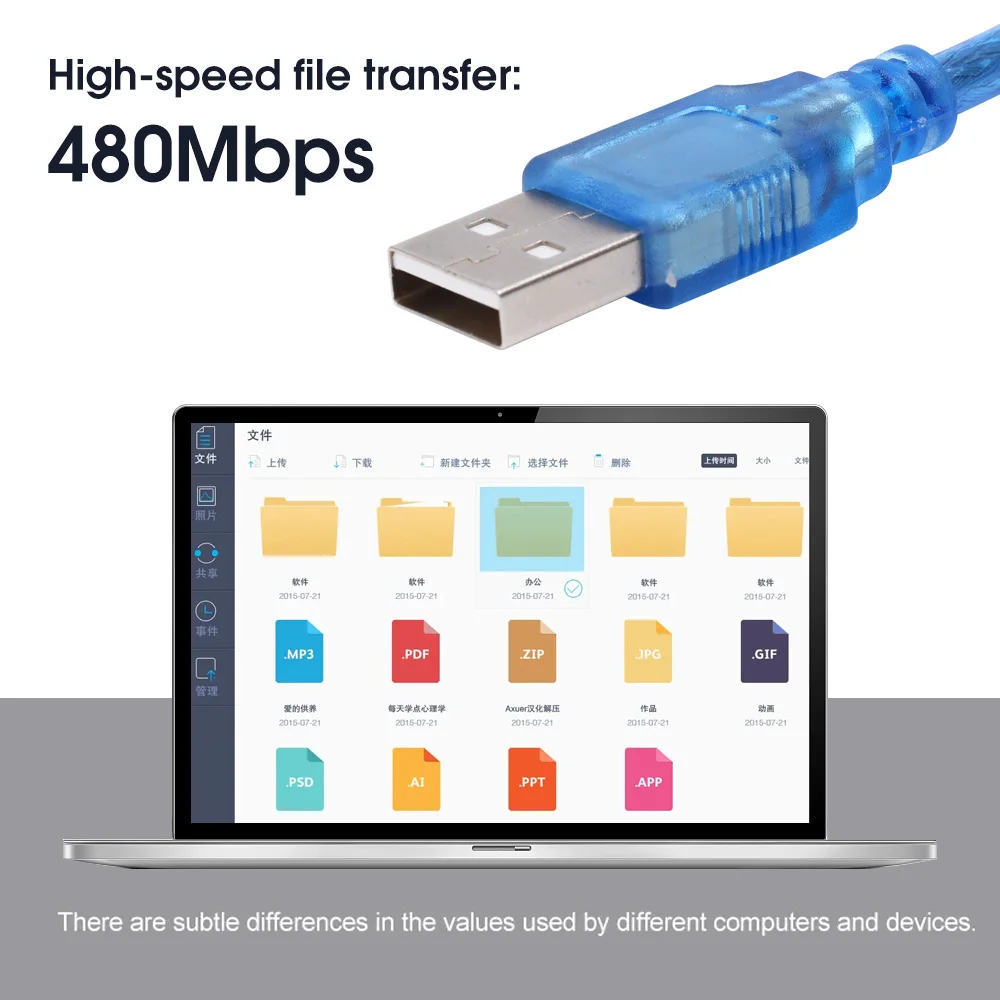 0.3M 1.5M 3M 5M USB2.0 Extension Cable Transparent Blue Male to Female USB Adapter Wire Anti-interference Extension Data Cord