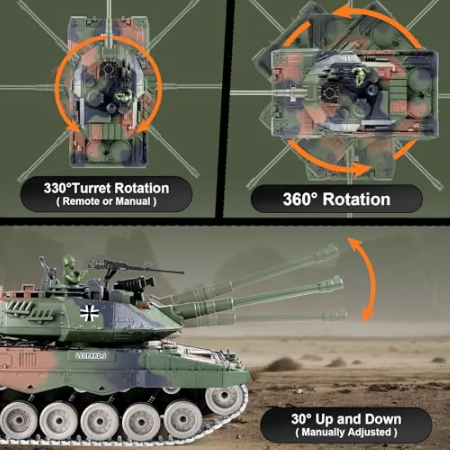 1:18 Remote Control Tank 2.4G Metal German Leopard II RC Tank with BBS Shooting Smoke Sound Lights Recoil Military Toy for Adul