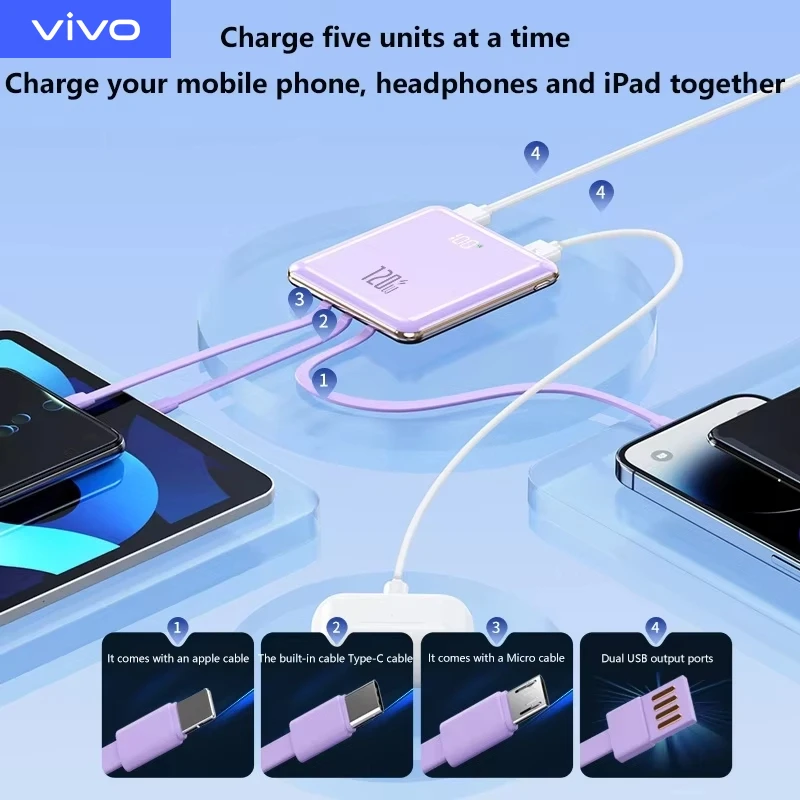 باور بانك بسعة 50000 مللي أمبير في الساعة، بطارية شحن سريعة للغاية 3 في 1، باور بانك بشاشة رقمية عالية السعة لهواتف iPhone وسامسونج وهواوي