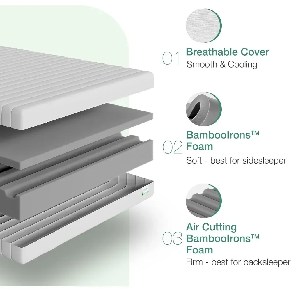 Twin Size Mattress, 8 Inch Foam Mattress, Double Air Zone Twin Mattress with Flippable Design for Back & Side Sleeper, Tight Top