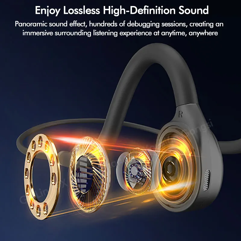 Open Back Air Conduction Wired Gaming Headset HiFi Bass Stereo Type-C Music Headphones Built-in Mic for iPhone 15 Pro Android PC