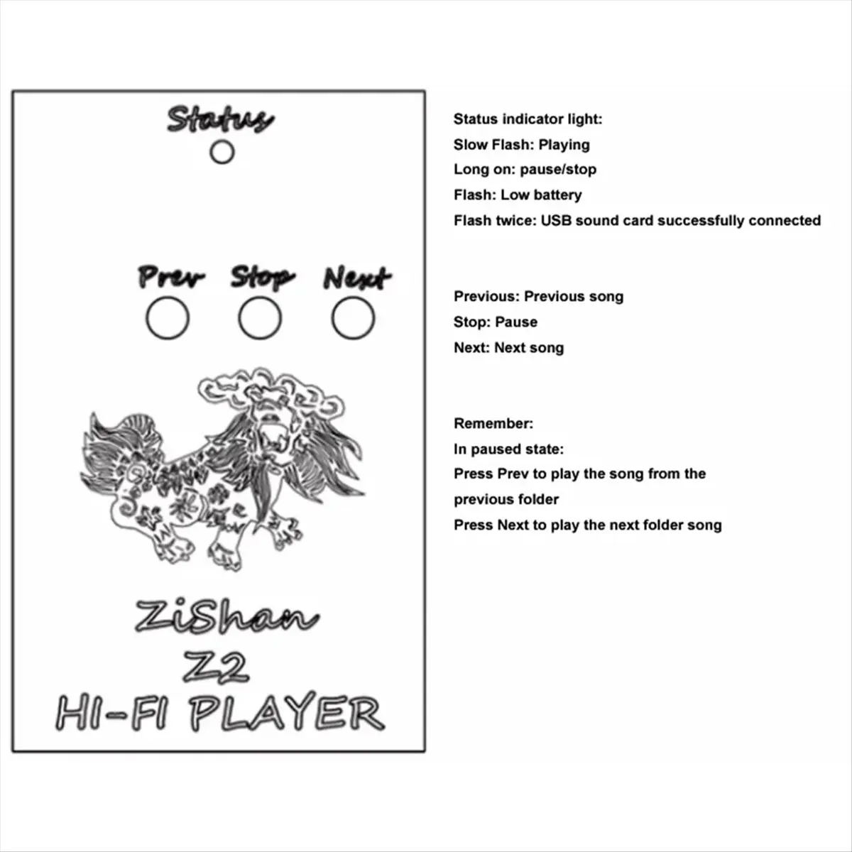 

Upgrade Version Zishan Z2 HiFi DSD Dard Decoding Lossless Music Player MP3 Player ES9018 Headphone Amplifier