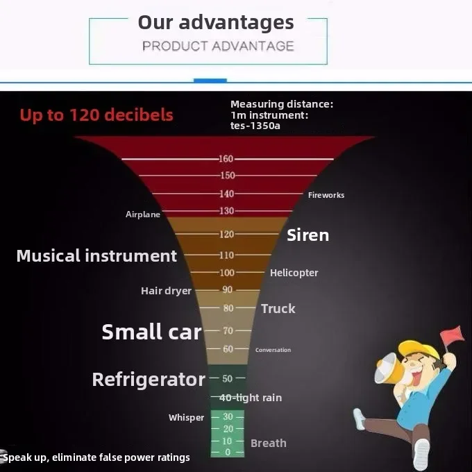 

Durable 230F Original and Genuine Bluetooth High-power Car Loudspeaker Outdoor Stall Shouting Recording Hawking Propaganda Spea