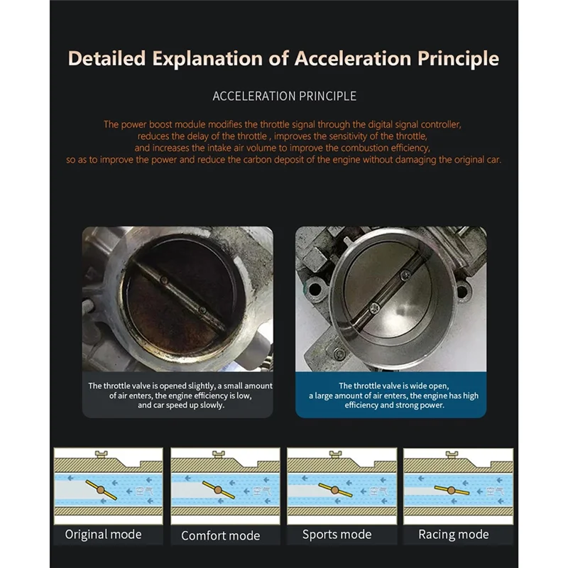SANQ F5 سيارة الإلكترونية وحدة تحكم بدواسة الوقود مسرع ضبط للسيارة 10 محركات أقراص سباق مسرع معزز قوي (أ) Durab