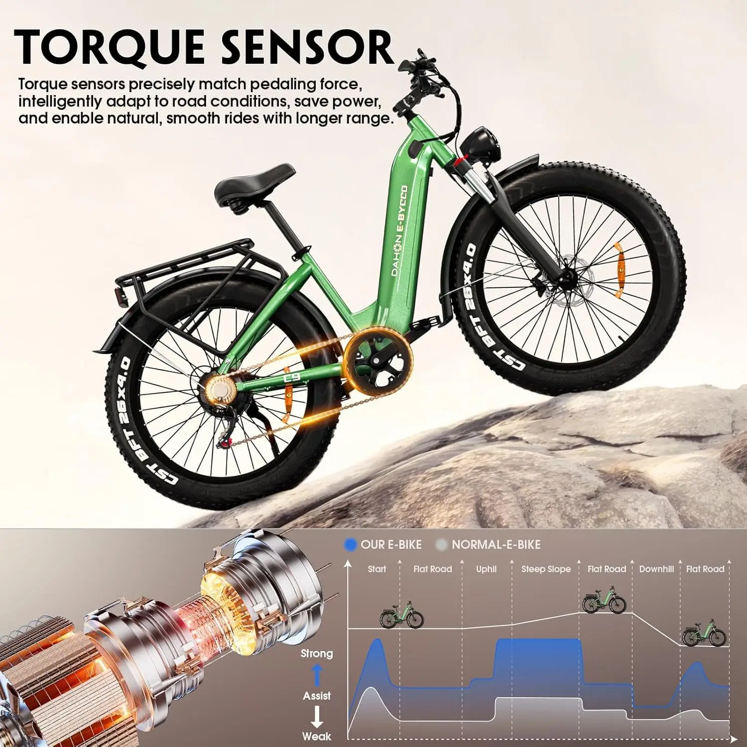 2000W Ebike Adults 48V 20AH Torque Sensor 34MPH 90Miles 26