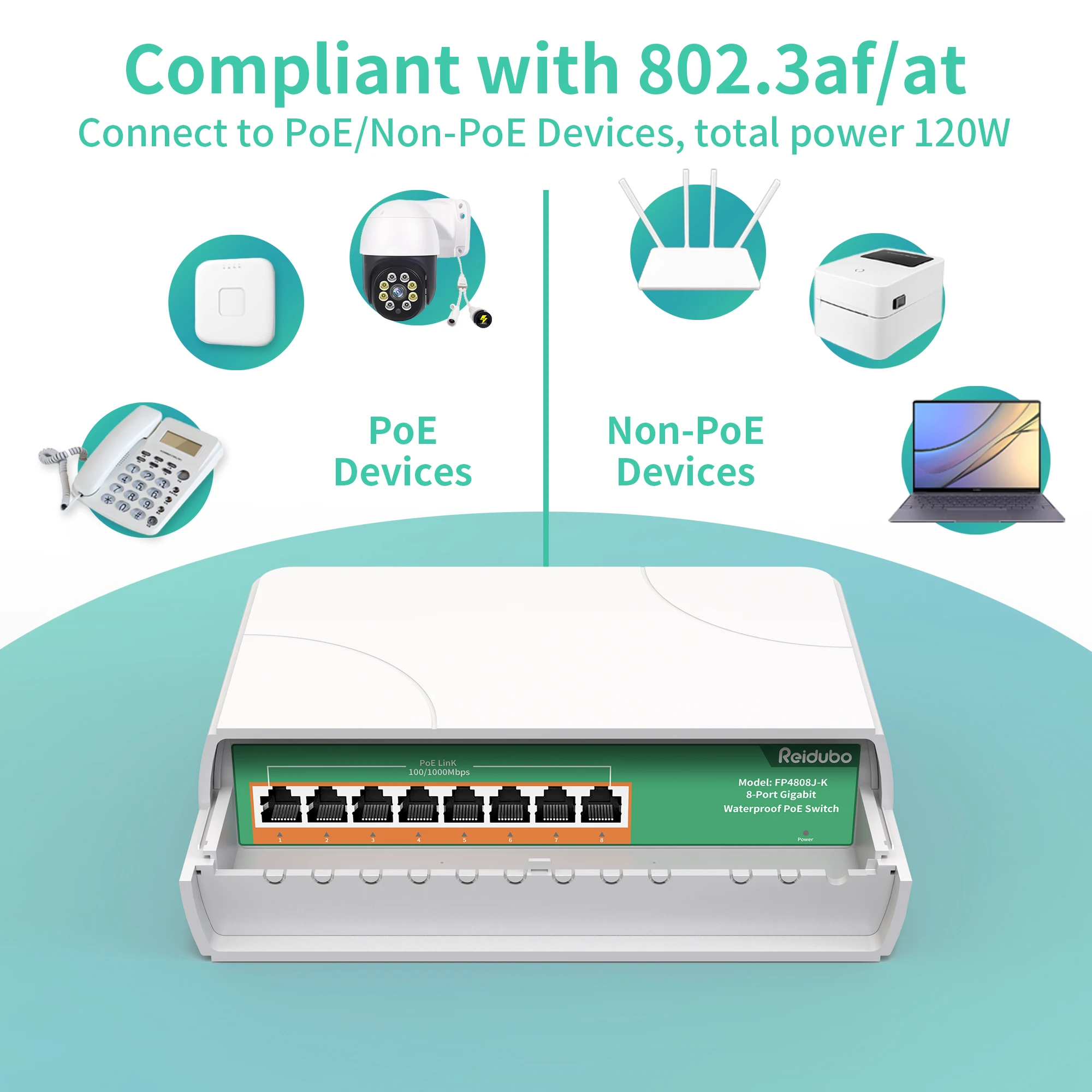 Conmutador PoE Gigabit de 8 puertos para exteriores resistente al agua, conmutador de red no administrado IEEE802.3af/at 120W, Plug & Play (solo enchufe estadounidense)