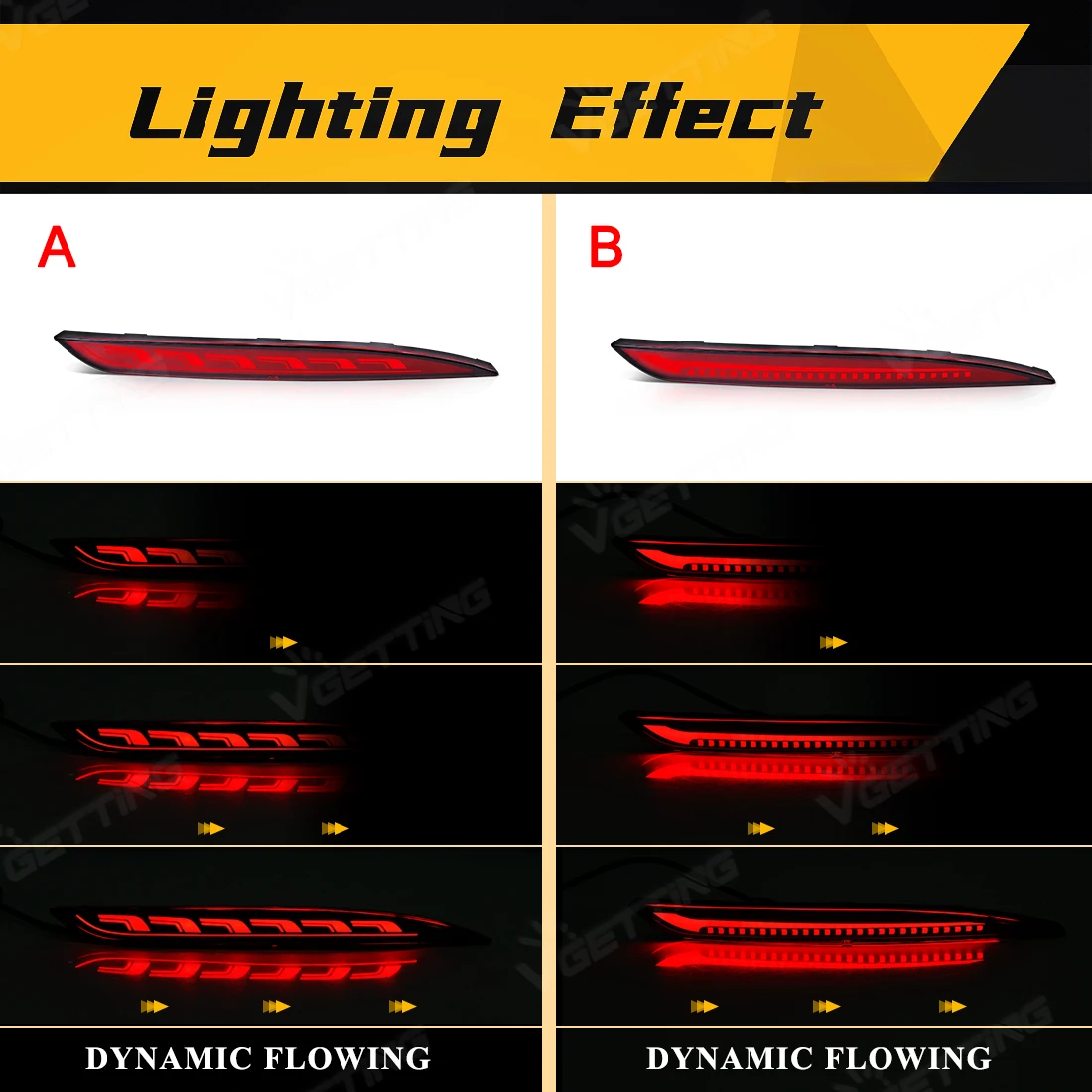 1 Pair For Tesla Model 3 Model Y 2017 2018 2019 2020 2021 2022 Car Rear Bumper Reflector Dynamic Turn Signal Lamp Brake Light view 2