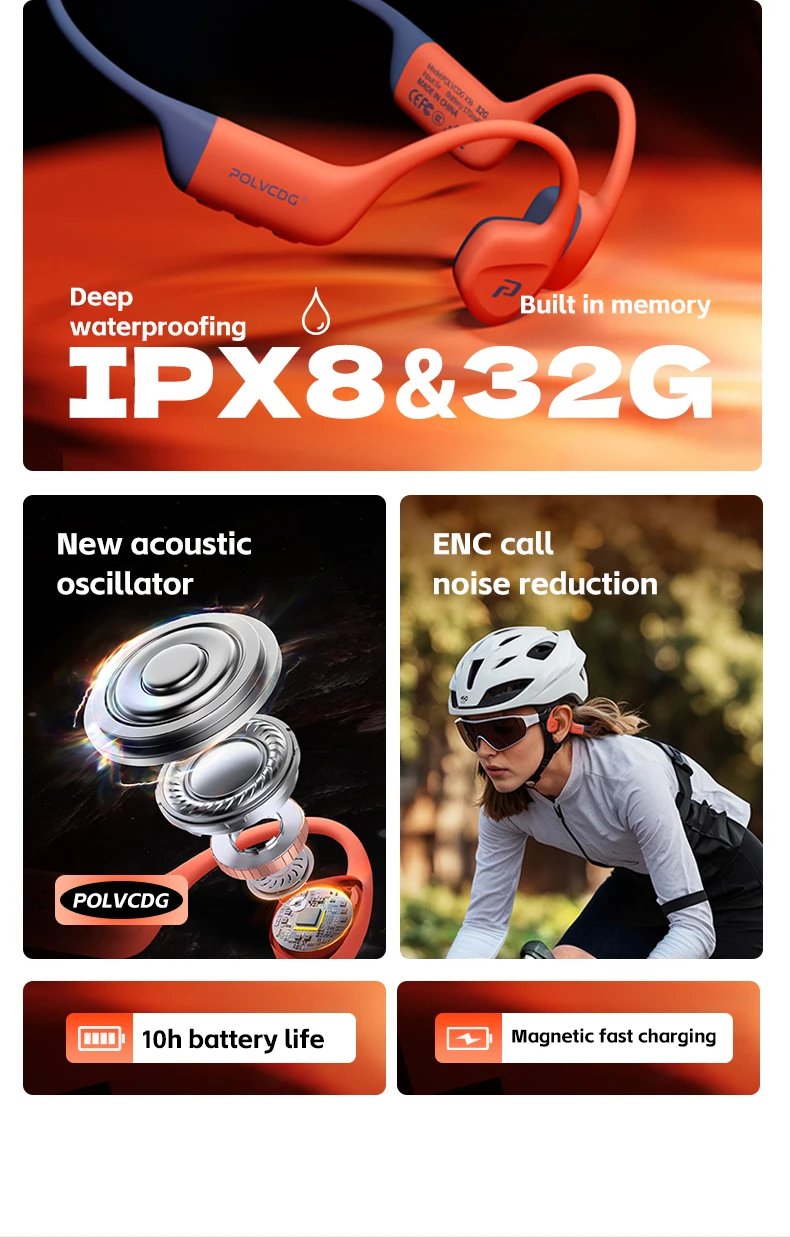 POLVCDG Knochenleitungs-Kopfhörer IPX8 Wasserdicht 32GB Speicher Bluetooth 5.4 Silikonmaterial 2024 Neues Produkt X16 – Detail 5