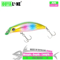 Sinking Popper Fishing Lures Isca Artificial Weights 8g 75mm Trolling Articulos Kit Pesca Carp Fish Equipment Leurre Accessories