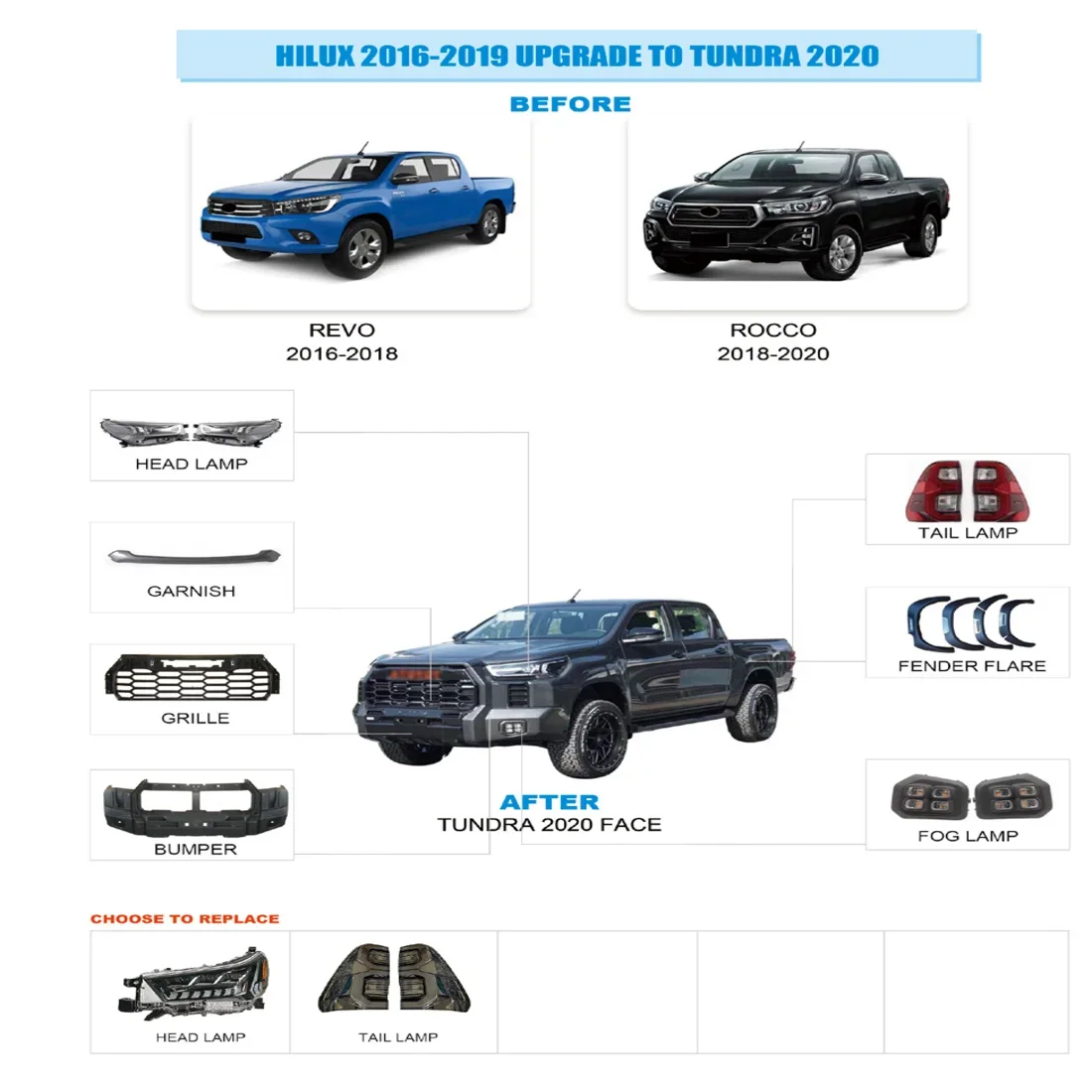 Weknown High Quality Auto Parts Car Body Kit  For HILUX  2016-2019 UP GRADETO TUNDRA 2020