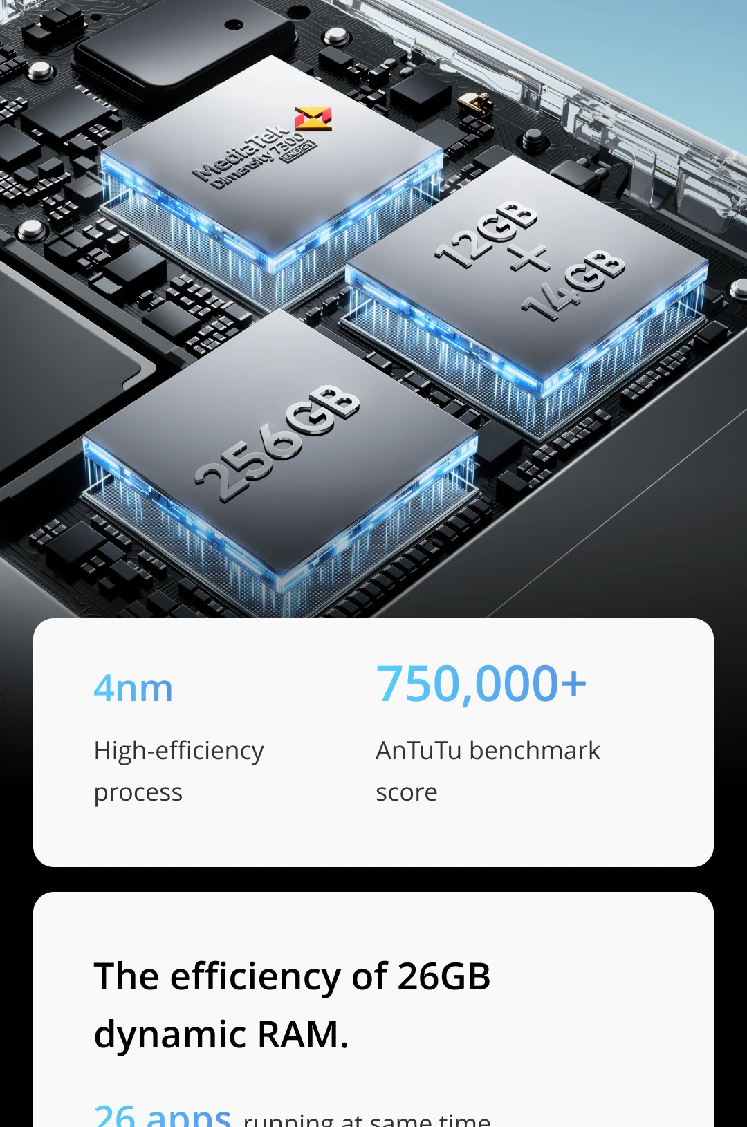 realme 14 Pro 5G Smartphone Global Version