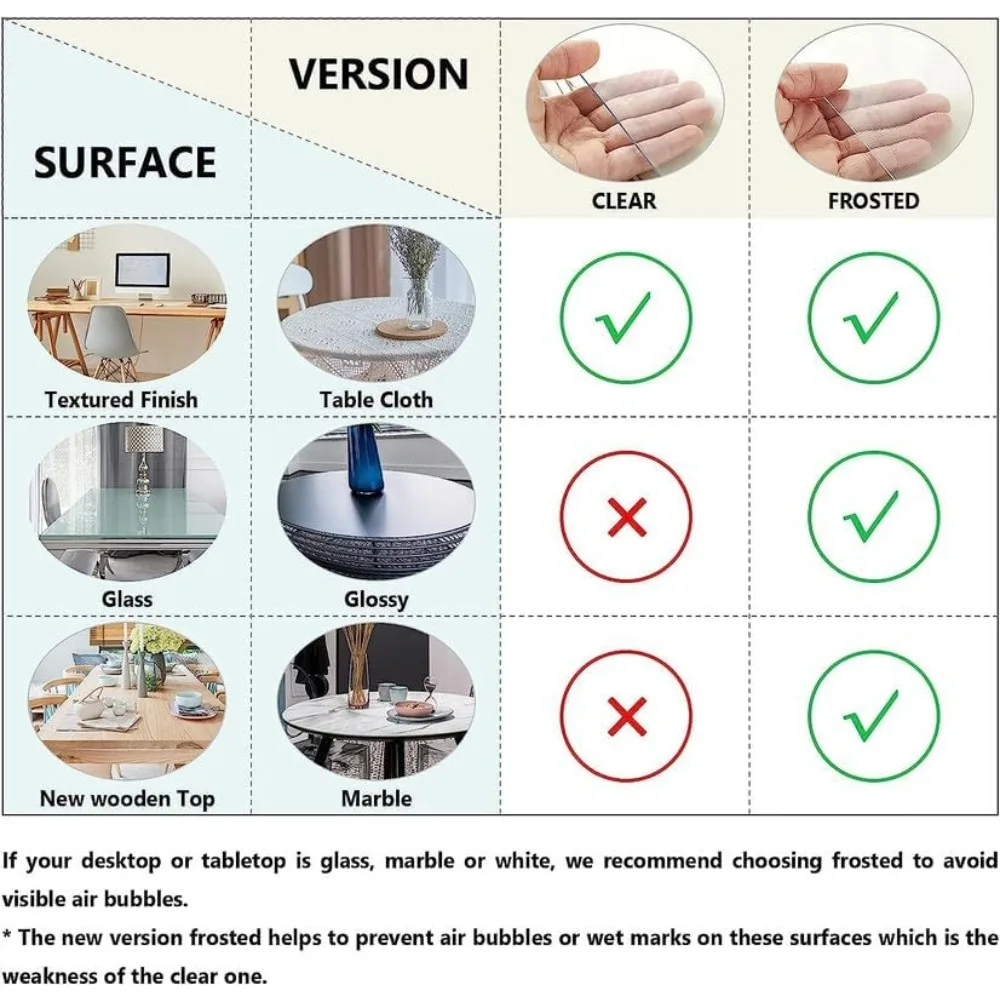 واقي غطاء مكتب شفاف 2.0 مم من Deep Dream، واقي طاولة شفاف 54 × 120 بوصة، وسادة مكتب مستطيلة من الفينيل، شركة طاولة بلاستيكية PVC #4