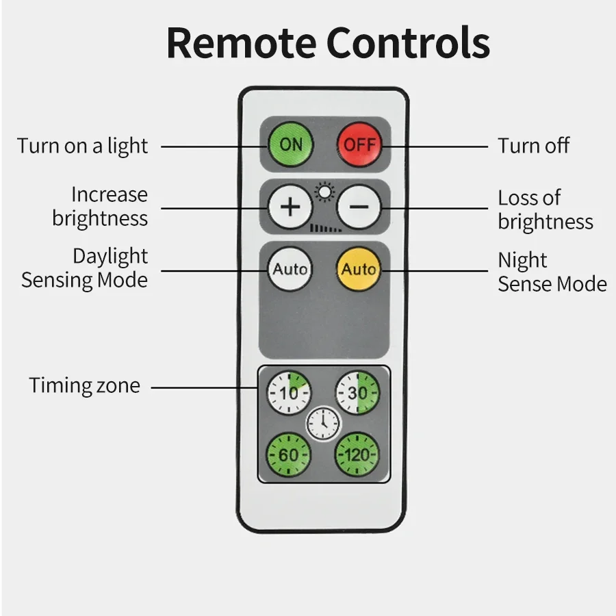 Lampu malam LED dalam kabinet, lampu malam induksi tubuh manusia dengan Remote untuk kamar tidur, Dapur, konter lemari tangga