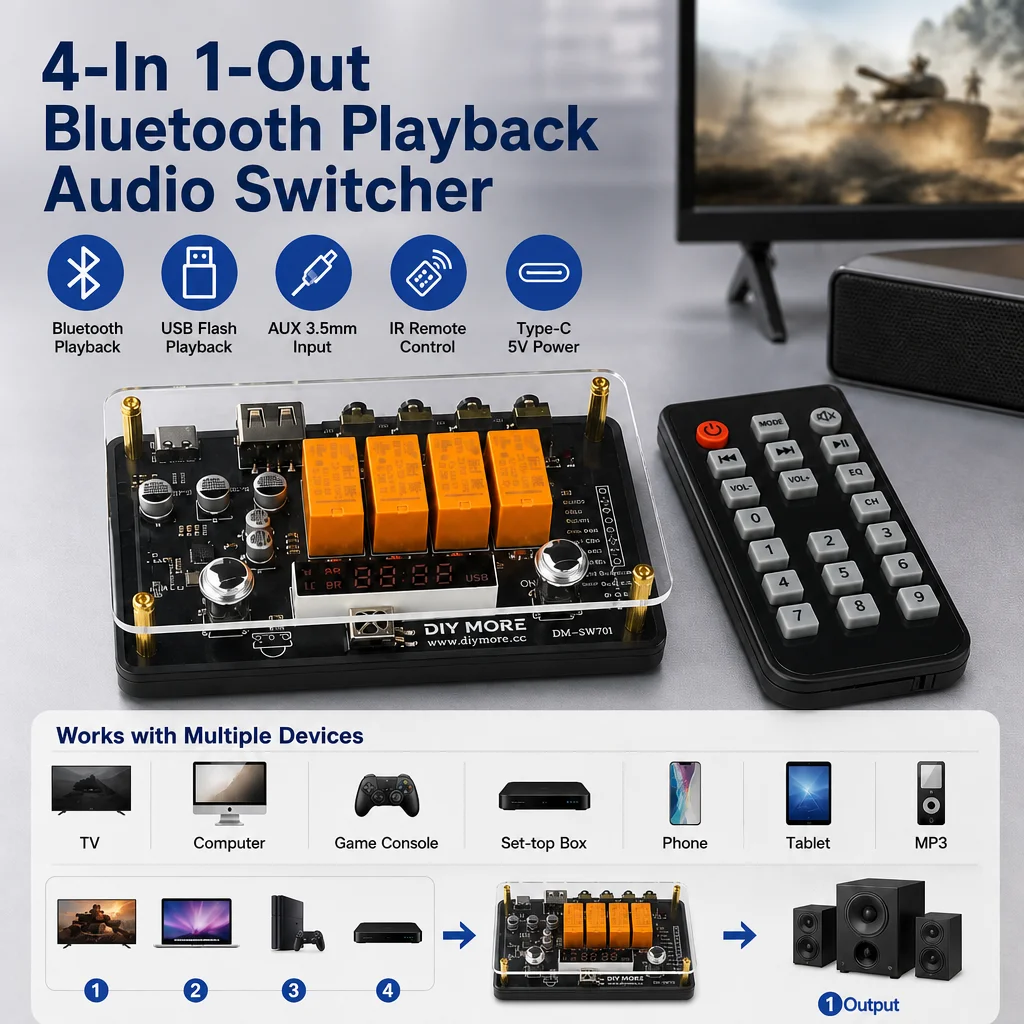 DM-SW701 Bluetooth Playback Audio Switcher AUX 3.5mm 4-In 1-Out Multi-Channel Audio Input Type-C for TV Computer Game Console