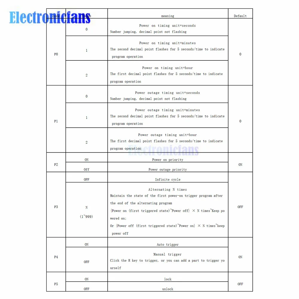 10A AC 110V 220V 12V Zeitrelais-Modul – Programmierbare Zeitverzögerung für Beleuchtung, Wasserpumpen und Motoren – Detail 3