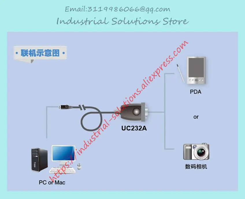 Bild 4: UC232A Chip USB zu RS232 USB A10-COM von für 1PCS neu
