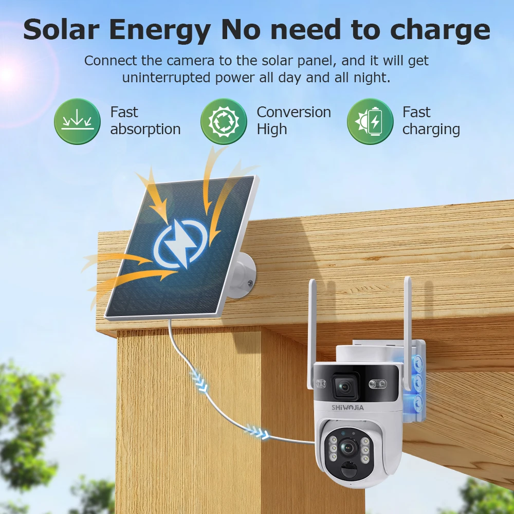 SHIWOJIA 4G Solar Camera SIM Card Dual Lens AOV 24/7 Video Record Outdoor Security Camera 4G LTE Wifi Network 10500mAh Battery