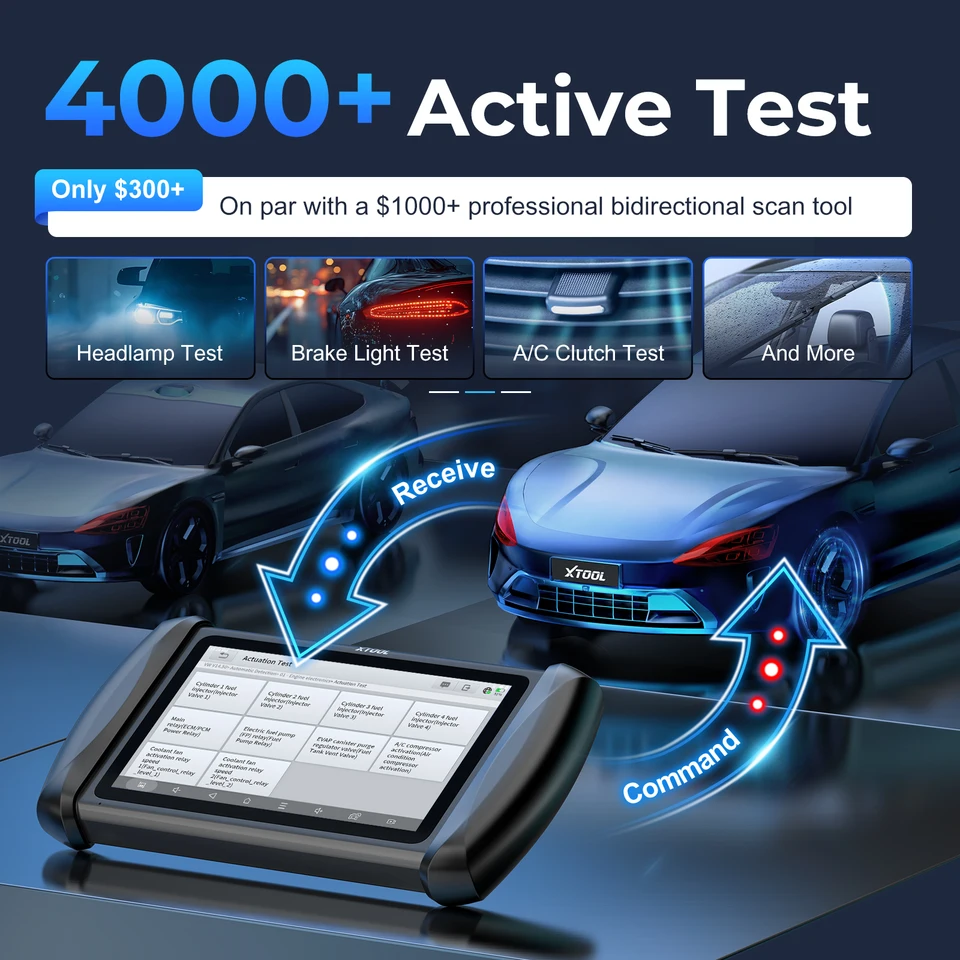 XTOOL InPlus IP819 車両診断ツール ECUコーディング 自動車スキャナー