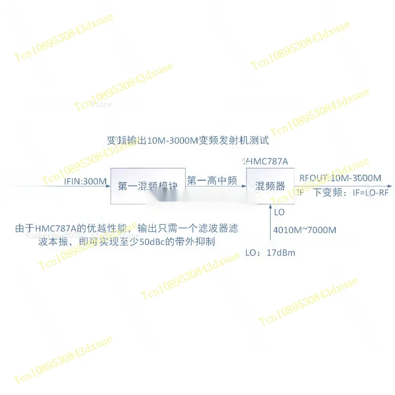 Wideband Mixer HMC787 3G-11G Down , Up Converter Module, Removable SMA
