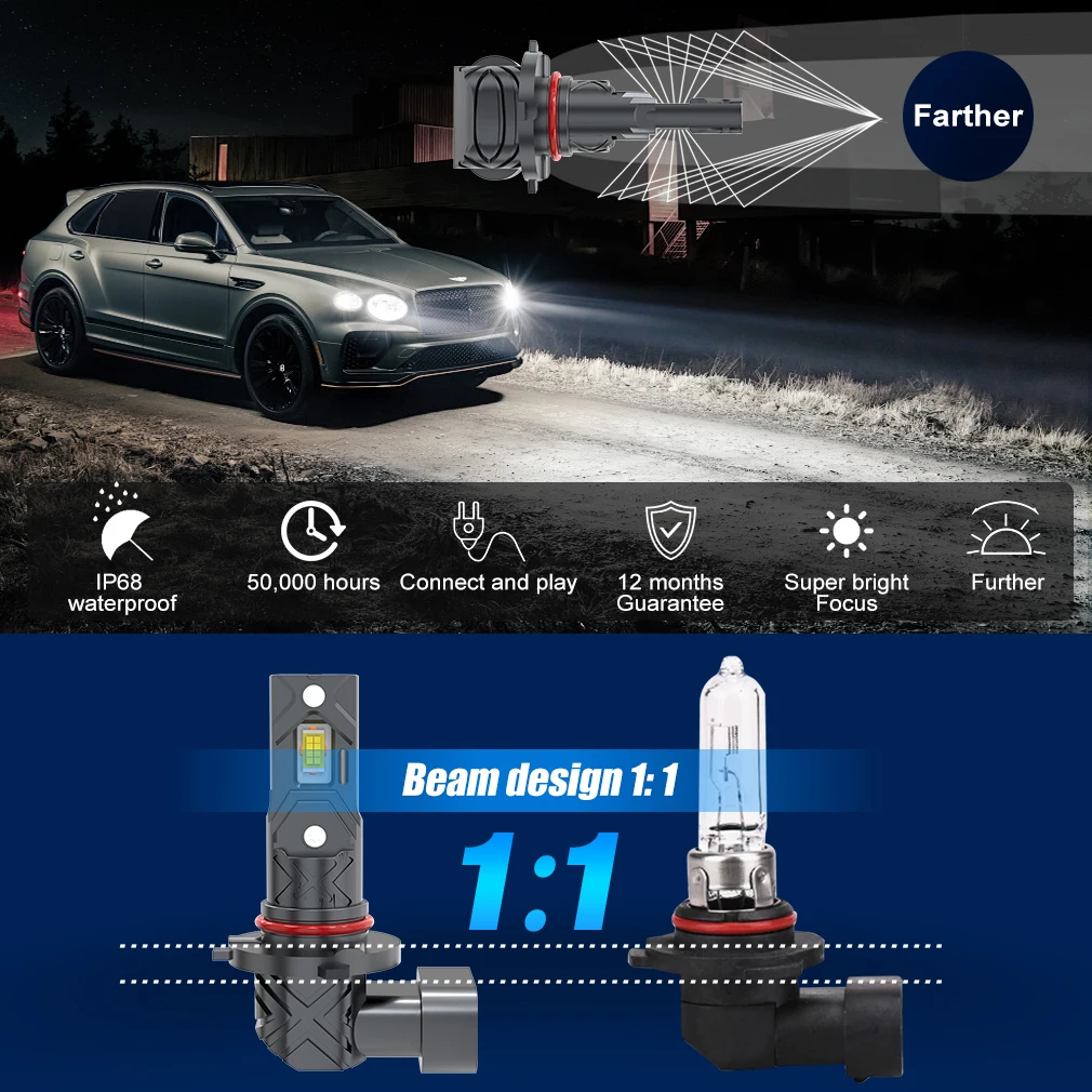 20000LM H11 LED Canbus H8 H9 H16JP 9005 HB3 9006 HB4 LED 자동차 헤드 라이트 전구 Canbus 슈퍼 밝은 6000K 12V 24V 안개 램프