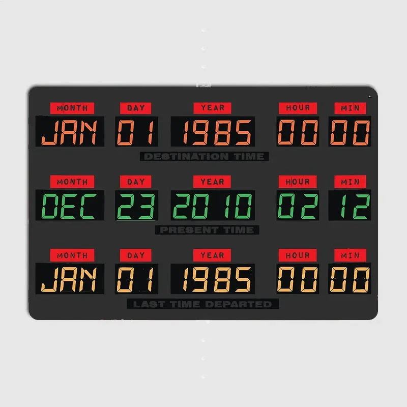 العودة إلى المستقبل DeLorean الوقت وحدة التحكم الرجعية المشارك الملصقات المعدنية تسجيل غرفة داخلية الديكور ديكور المنزل بار جدار ديكور