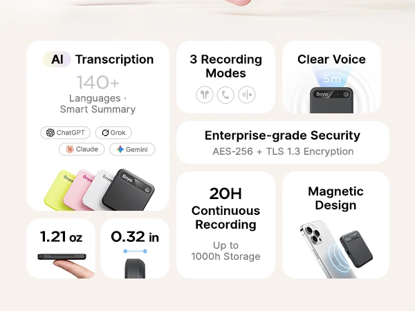 Boya Notra Neo Next-Gen KI-Notizbuch, KI-gesteuerter Sprachrekorder, MagSafe, Transkription, Zusammenfassung, Meetings, Anrufe, Zusammenfassung, App – Detail 2