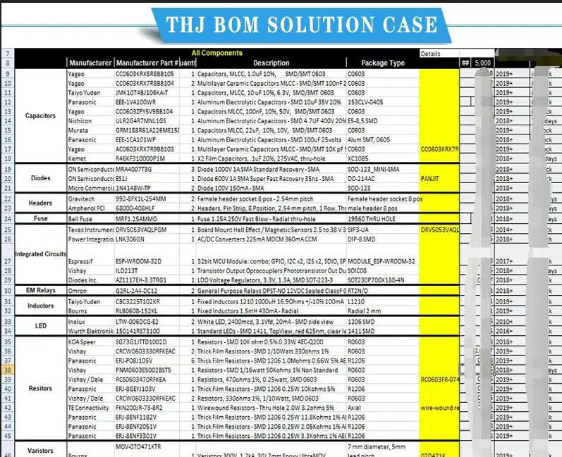 Ic Fpga 285 I/O 484Fbga Transistor Npn En Veld Programmeerbare Gate Array Rohs XC7A75T-3FGG484E
