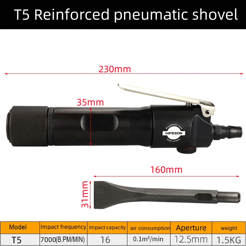 Z8 Straight Air Shovel Pneumatic Pick Pneumatic Chisel Rust Remover Pneumatic Hammer with Two Shovel Heads Multi-function Clean