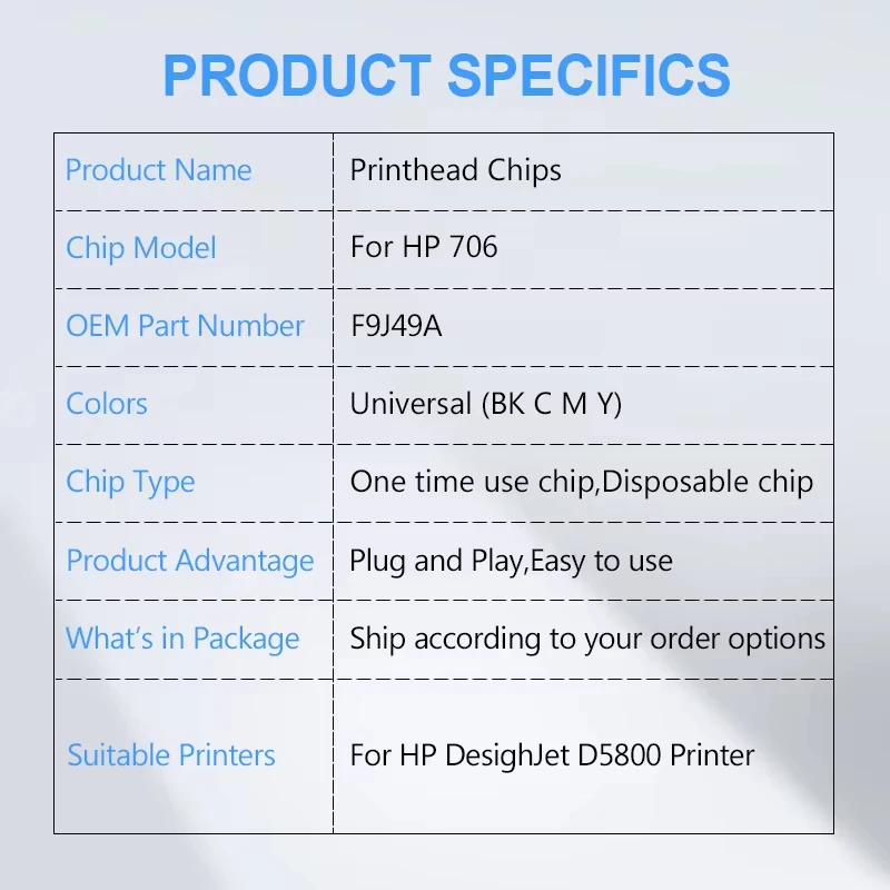 For HP 706 Printhead Chip F9J49A For HP DesignJet D5800 Printer Print Head Chips HP706 Universal Chip - view 6