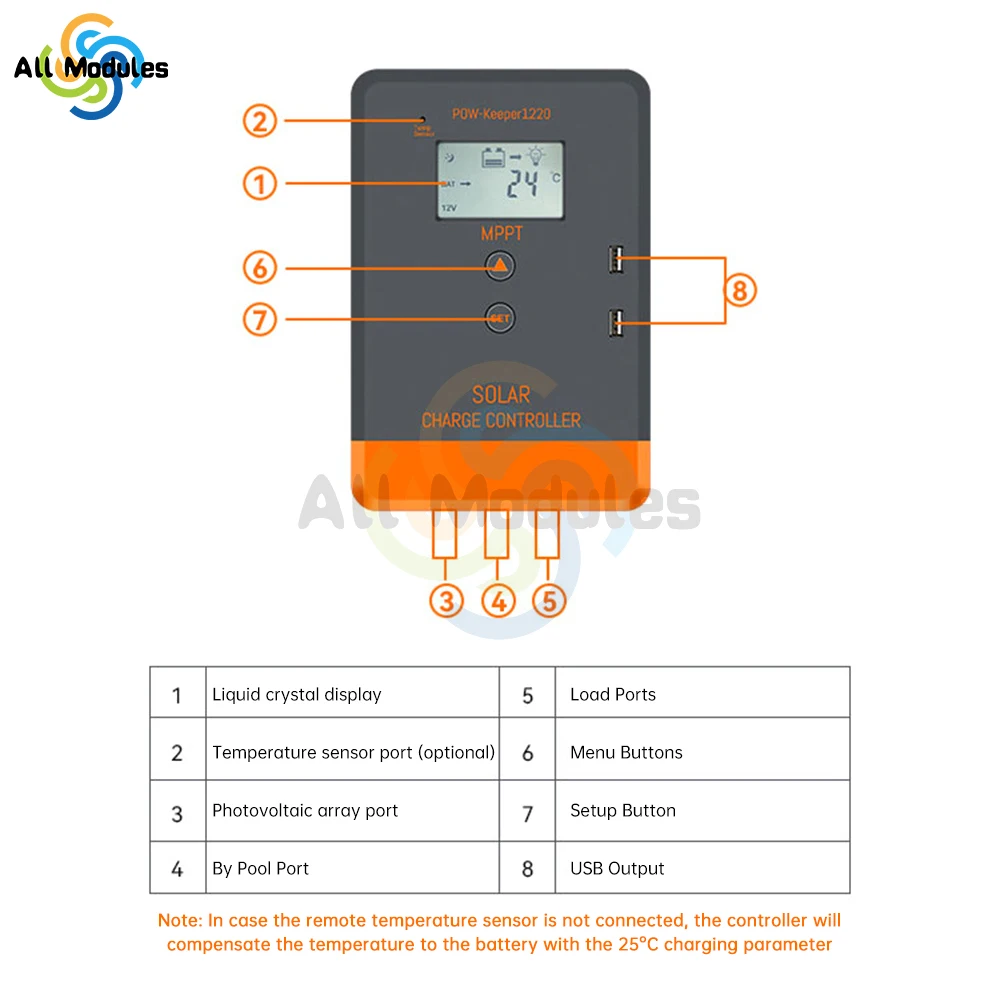 MPPT30A20A Solar Controller Charger 12V24V LCD Dual USB Port Solar Panel Voltage Regulator PV Energy Storage Controller