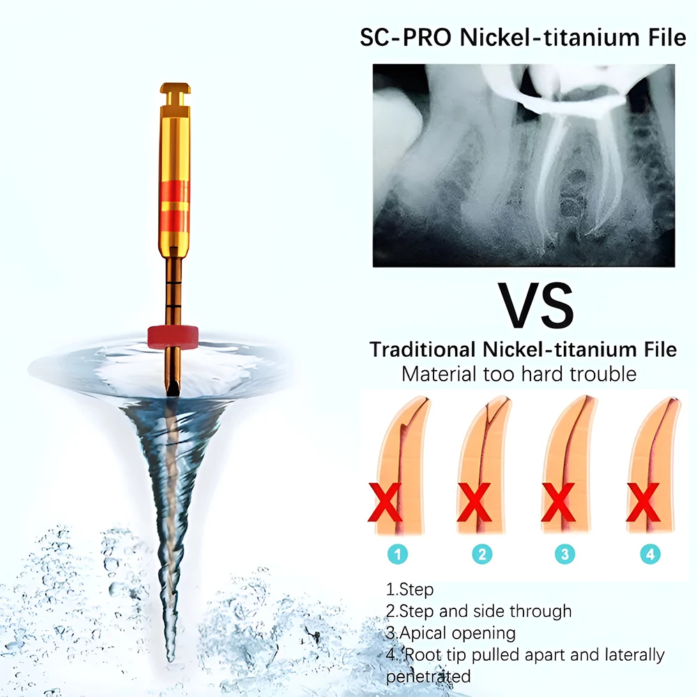 COXO SOCO PRO Dental Root Canal File Heat-Activated Rotary Nitinol Tooth Pulp Files Thermally Activated Nickel-Titanium 6Pcs/Box