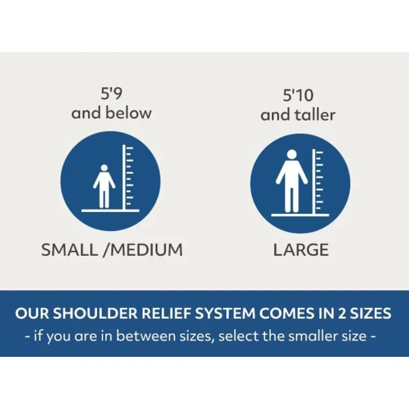 MedCline Shoulder Relief System with Extra Cases | Bed Wedge Pillow for Shoulder Pain Relief & Therapeutic Body Pillow