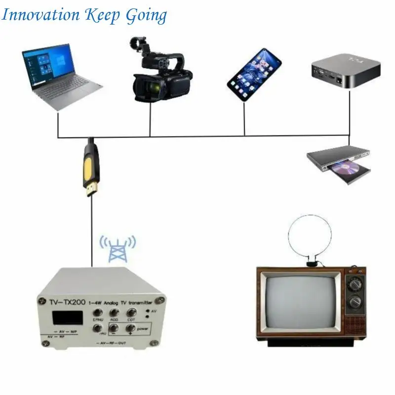 

E65C Advanced Analog Video Conversion Transmitter 4.5MHZ-6.5MHZ Adjustment and Enhances Projection