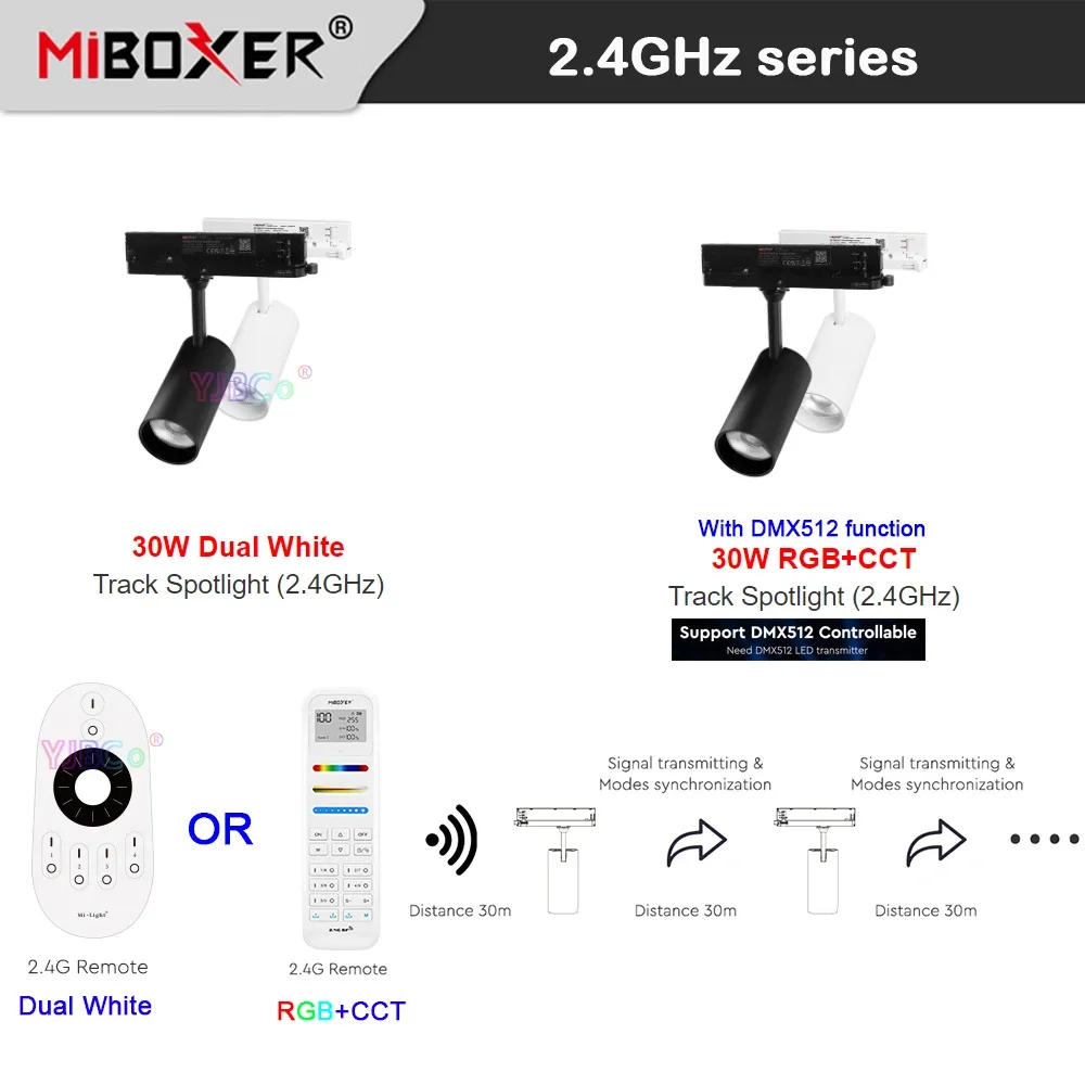 

Miboxer 30W RGBCCT LED Track Light 2.4G RF Remote control Dual White Spotlight CCT&brightness adjustable Ceiling AC 110V 220V