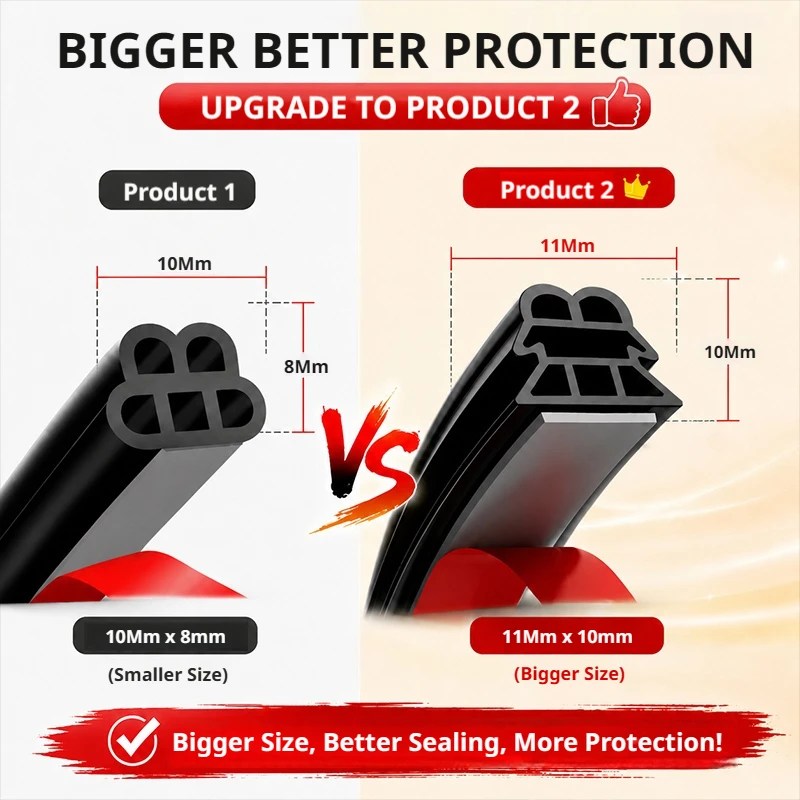 SEAMETAL Rubber Car Door Seal Strip 3-Layer Thicken Sound Insulation Dustproof Protector Strip Auto Door Hood Trunk Weatherstrip