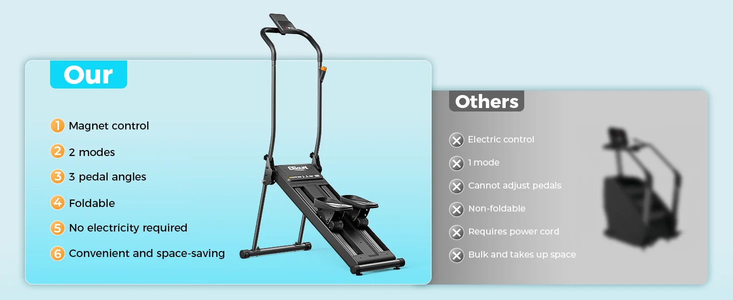 Foldable Adjustable Resistance Stepper